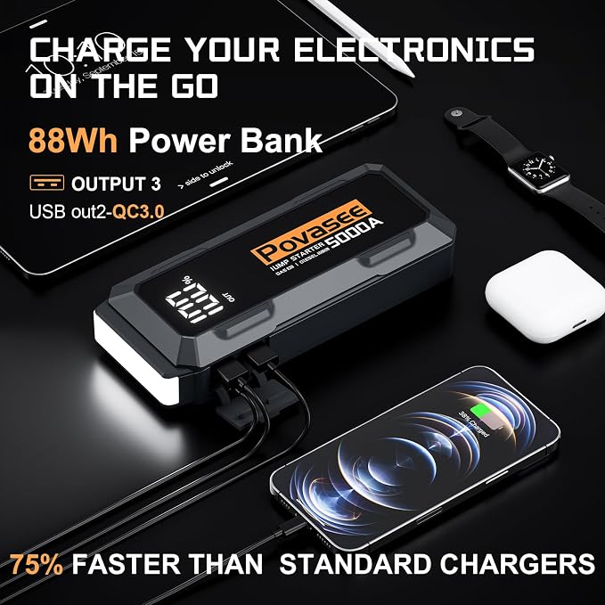 5000A Jump Starter | Povasee A40 Car Battery Jump Starter, 12V Portable Power Pack for All Gas & 10L Diesel Engines, with 3" LCD Display, Dual USB Output & Multi-Mode LED Light