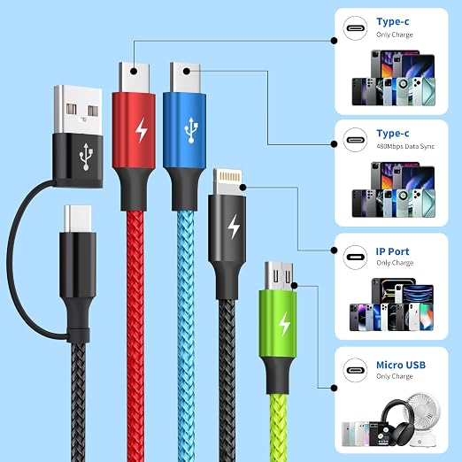 4 in 2 Multi Charging Cable, 2 Pack 5FT Dual Input Charging Cords | USB A & USB C Inputs with Dual USB C, IP & Micro Outputs, Travel Essentials, Phone Charger for Multiple Devices