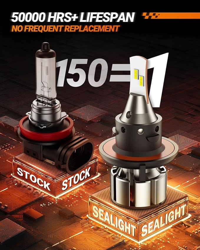 SEALIGHT H13 LED Bulbs, L2 9008 24,000LM Super Brightness 6000K Cool White Fog Bulbs, IP68 Waterproof, Plug and Play, 15000RPM Turbo Fan, 60000Hrs Lifespan, 1:1 Size Driving Bulbs, Pack of 2