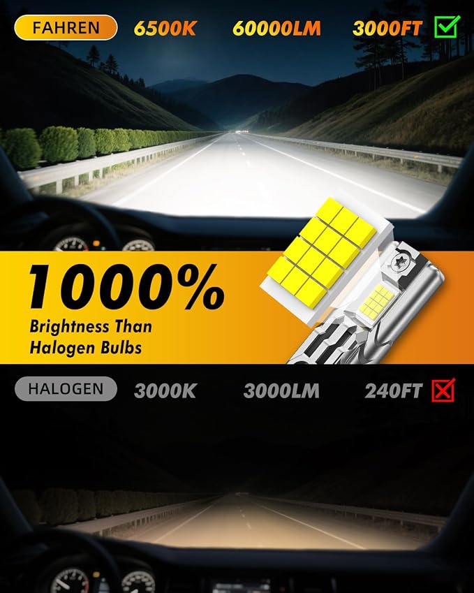 FORENNER H11/H8/H9 Headlight Bulbs, 24 Chips 126,000LM Ultra Brighter H11 High Low Beam, 6500K Cool White, 10-Year Service Life with Cooling Fan, No Adapter Required Plug-N-Play, Pack of 2