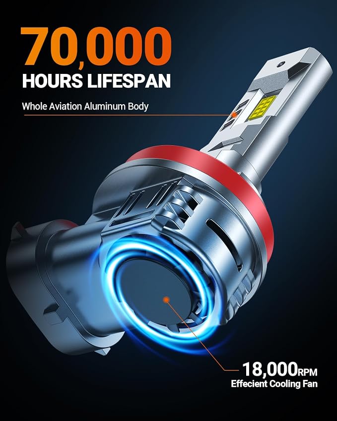 SEALIGHT 9005 H11 Fog Bulbs, 90000LM 1000% Brightness HB3 H8/H9/H16 Light Bulbs, 6500K Cool White Bulbs with 18000RPM Fan, Plug and Play ATV/UTV, 12-Year Extended Lifespan IP68 Waterproof, Pack of 4