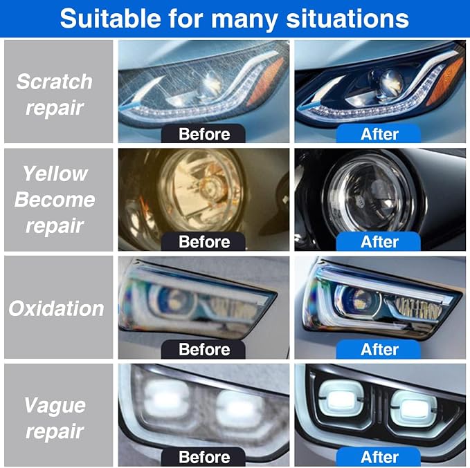 100ML Headlight Repair Kit, Automobile Headlight Restoration Kits,Car Headlight Polish Repair Tool, Glass Scratch Repair Headlight Renovation
