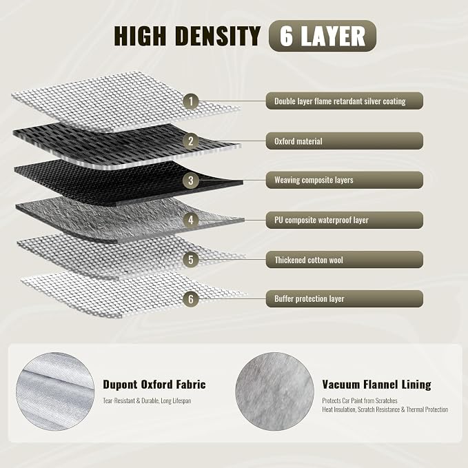 TUCAREST 6-Layers Heavy Outdoor Pickup Full Car Cover Hard Shell Zipper Design Waterproof All Weather Weatherproof UV Sun Protection Snow Dust Storm Resistant with Straps (Fit for UP to 230"-260")