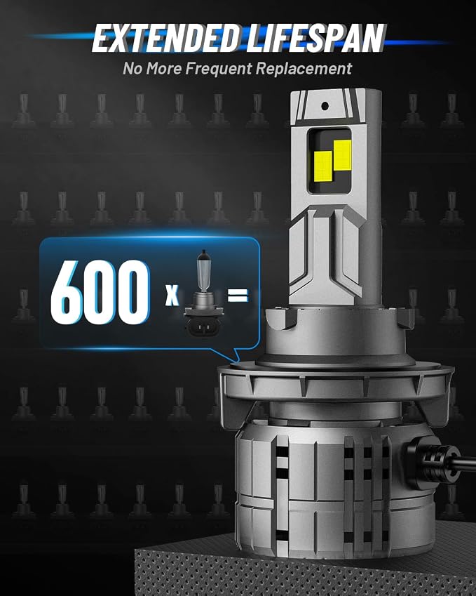 NOVSIGHT H7 Bulbs 88000LM, 900% Ultra Bright Fog Bulb, Pack of 2