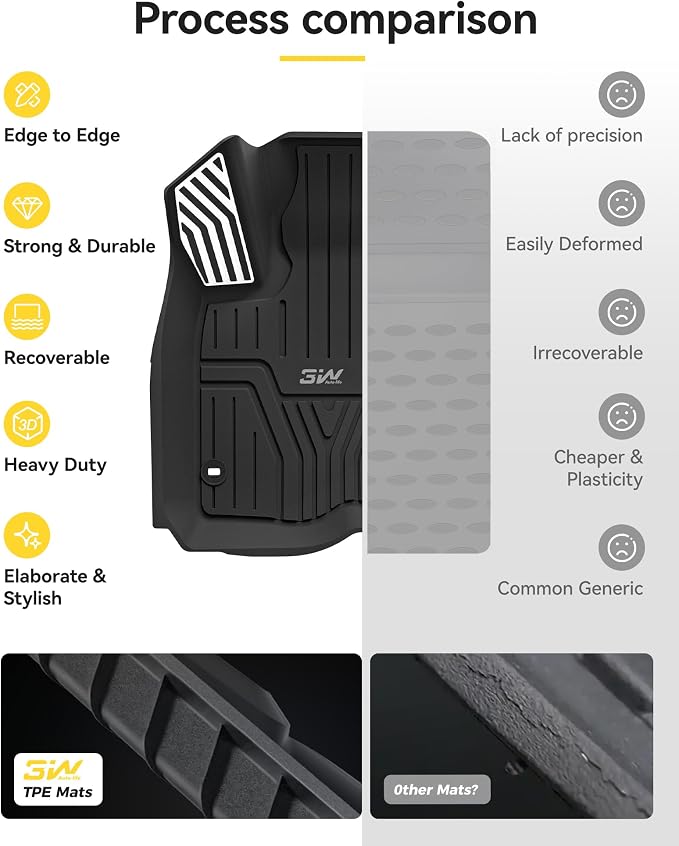 3W Floor Mats with Metal Pedals Fit for Honda CR-V 2023 2024 2025 2026 (Include Hybrid & CRV FCEV), All Weather TPE Waterproof Custom Fit Honda CRV Floor Liner 1st, 2nd Row Car Accessories Black