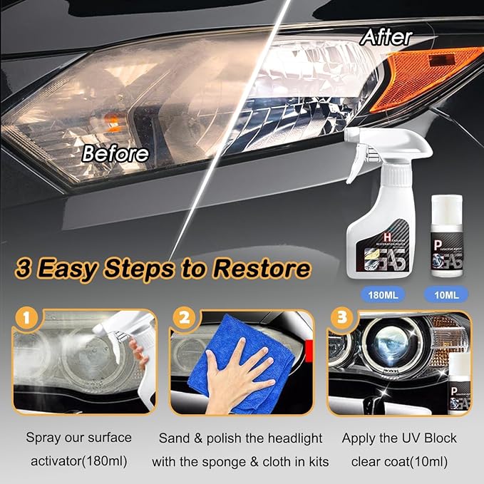 Headlight Restoration Kit with Ceramic Coating Headlight Lens Cleaner to Remove Yellowing, Haze & Oxidation, Restore Headlight Clarity, Automotive Trucks RVs Motorcycles, Long Lasting Protection