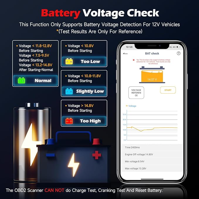 ANCEL BD200 OBD2 Scanner Bluetooth - Code Reader & Check Engine Diagnostic Scan Tools with Car Battery Test, Exclusive App on iOS & Android, Wireless OBDII Adapter Works for 1996 & Newer Vehicles