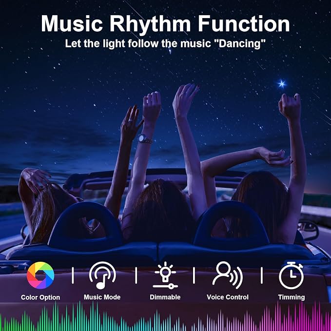 Interior Car Lights with APP/Remote Control RGB 6 in 1 Ambient Lighting Kit | 16 Million Color & 29 Preset Modes, USB Powered, With 315 Inches Fiber Optic, Music Mode Inside Car Lighting Accessories