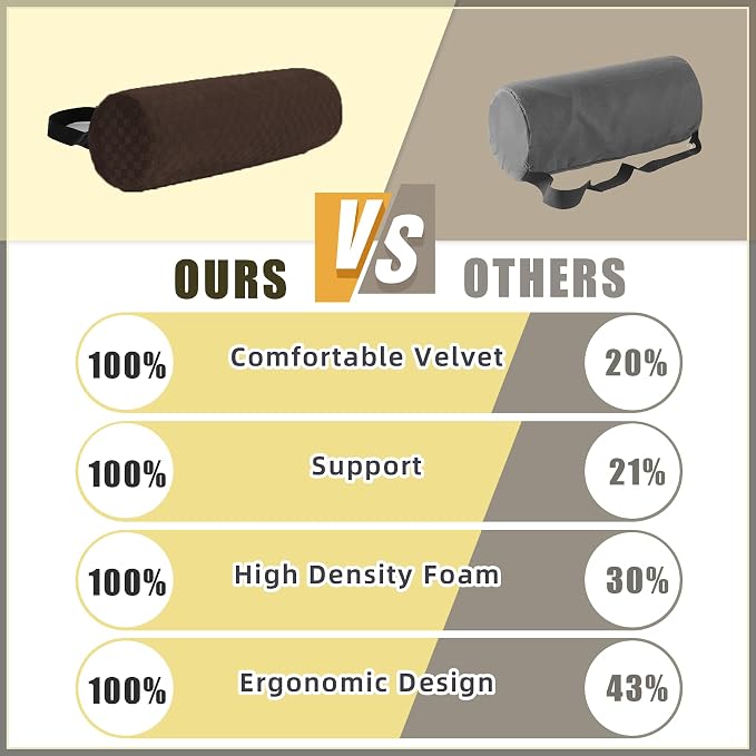 Coeyese Lumbar Roll Pillow for Lower Back Support, Dark Brown, 15 * 4.3'' | Removable Pillowcase, Upgraded Adjustable Strap, Suitable for Office, Chair, Car, Seat Pain Relief & Improving Posture