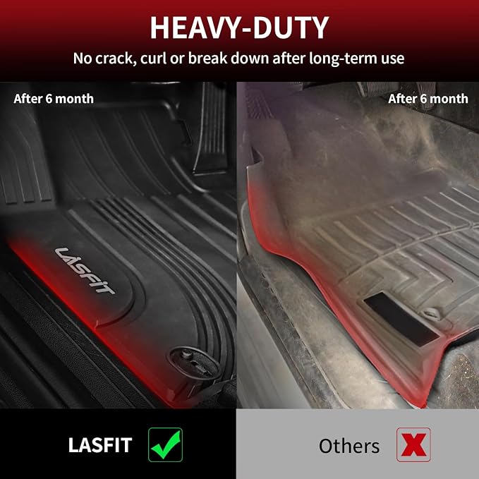 LASFIT Floor Mats for Hyundai Santa Fe Hybrid PHEV 2021 2022 2023 (Only Fit Hybrid & PHEV, Not Fit Gas) All Weather TPE Custom Fit Car Floor Liners 1st & 2nd Row Mats Accessories, Black