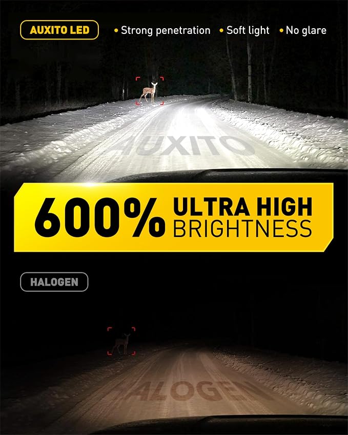 AUXITO 9145/9140/H10 LED Fog Light Bulbs or DRL, 600% Super Brighter 6500K Cool White Light, 9145 Fog Lights Replacement for Cars, Non-polarity, Pack of 2