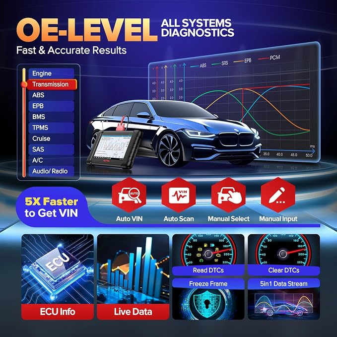 Autel Scanner MaxiCheck MX808S, 2026 Bidirectional OBD2 Scan Tool US Ver. of MaxiCOM MK808S MK808Z, 3000+ Active Test 11OS as MK900 MK900BT MX900, 28+ Service for 200+ Brands, OE All Diagnostic, FCA