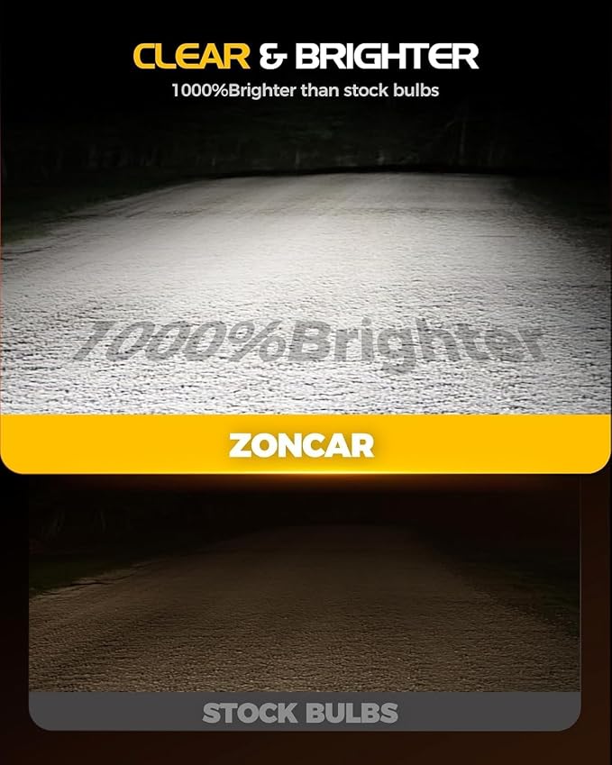 H4 LED Light Bulbs, 60,000LM 6500K Cool White, IP68 Plug N Play 1:1 HB2 Bulbs Size Driving Light Bulbs, Anti Flickering 9003 Light Bulbs, Pack of 2