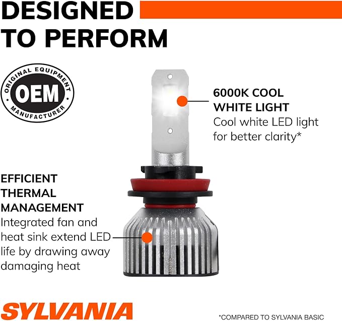 SYLVANIA - H11 LED - Fog Lights For Cars and Trucks - Headlight Bulbs for Off Road Powersports - 6000k Cool White LED Light - Long-Lasting Bulbs - No Polarity - DIY Upgrade