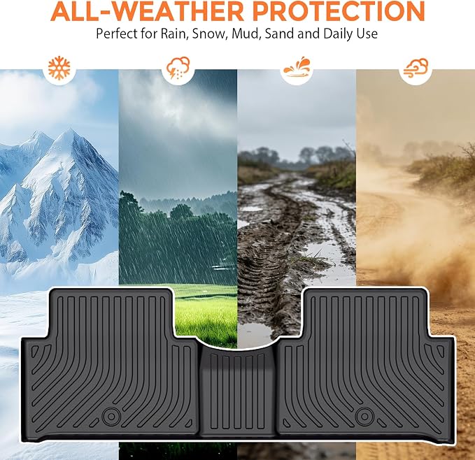 Floor Mats for Kia Sorento Hybrid 6 & 7 Passenger 2021-2026 | (Only for HEV & PHEV, Not for Fuel), Heavy Duty TPE All Weather Protection Non-Slip (Floor Mats & Cargo Liner &Seatback Mat)