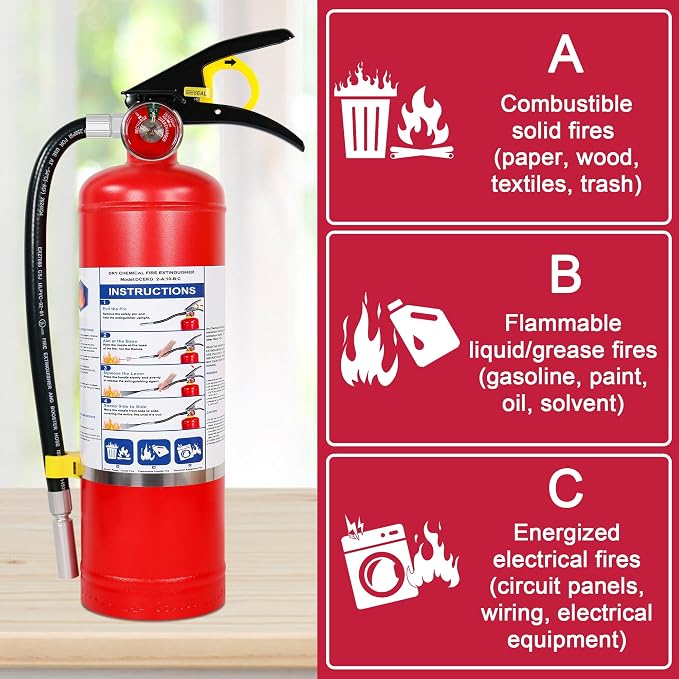 2-Pack 5 lb ABC Dry Chemical Fire Extinguishers, 2A:10B:C Rating with Quick Release Handle, Suitable for Electrical, Grease, Wood & Liquid Fires, for Home, Business, Boat, Truck & Car