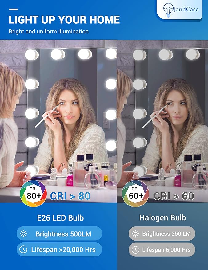 JandCase G25 LED Vanity Light Bulbs,5W Dimmable Globe,60W Equivalent,5000K | E26 Base CRI 80, 500LM Daylight White, UL Listed, Round Light Bulbs for Bathroom Makeup Mirror Dressing Room Bedroom,12 Pack