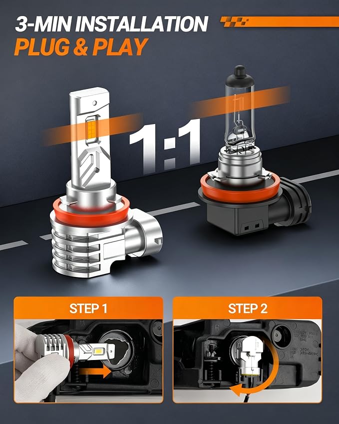 SEALIGHT H11 LED Fog Light Bulb, 35000LM 6500K Cool White, H16 H8 LED Fog Lights Brighter Road Visibility in Fog & Rain, Copper Cooling System, Plug-N-Play, Pack of 2