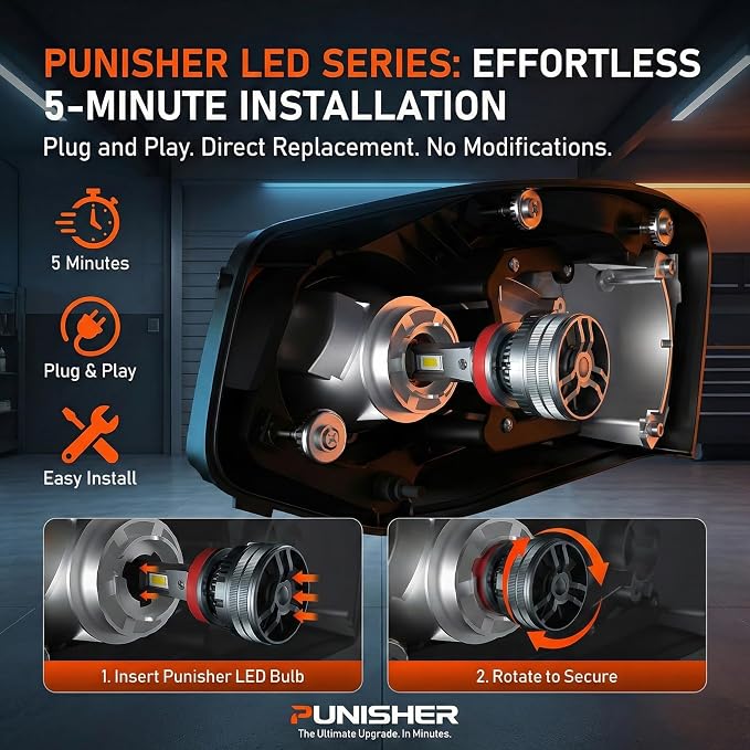 LUXSTER H11 9005 Combo Punisher 60000lm High Performance LED Bulbs(4 Pack) | 140W High Power, Exclusive Triple Copper-Tube Cooling, 5th-Gen CANBUS, Foglight Use, Plug-N-Play, 6000K, IP68