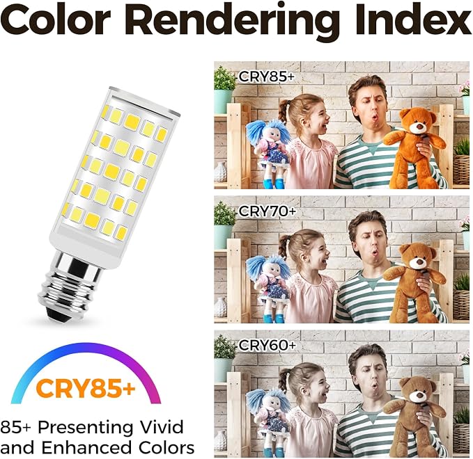 Replacement Bulbs 20W for Conair & Jerdon Makeup Mirrors - 10x Double Sided LED Bulbs (1Pack, 3 Color Temperatures)