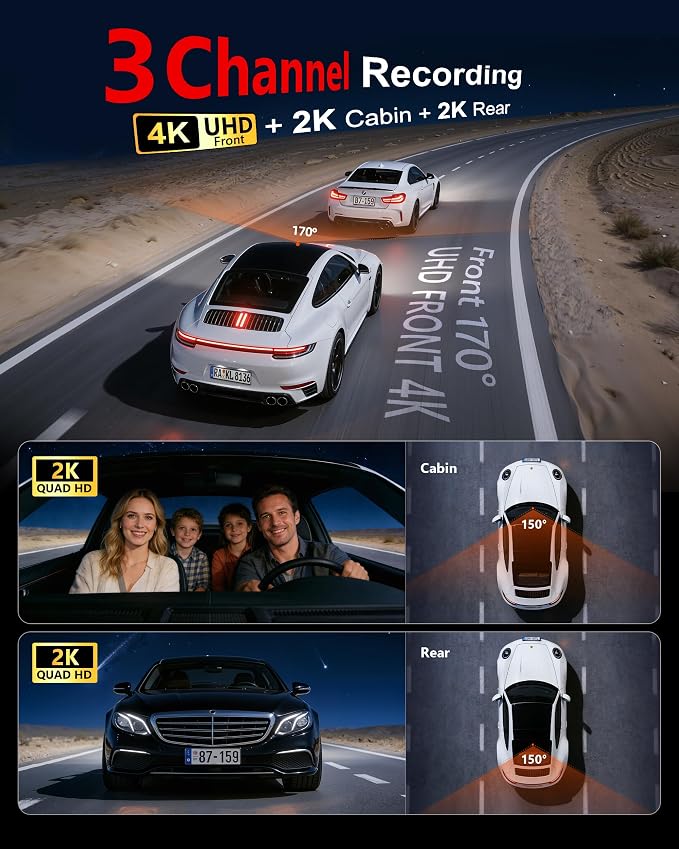 4K+2K+2K 3 Channel Dash Cam Front and Rear, 128GB Card Included, Dash Camera for Cars 5.8G/2.4G Dual Wifi, Built-in GPS, Night Vision, WDR, 170°Wide Angle, G-Sensor Emergency Lock, 24H Parking Monitor