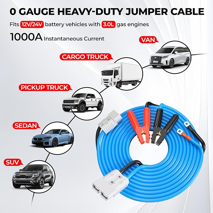 0 Gauge 30 Feet Jumper Cables Heavy Duty for Car, Quick Connect Plug Sets 1000 Amp Automotive Booster Jumper Cables for SUV and Trucks with Carry Bag, Gloves, Brushes