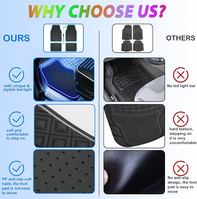 Car Floor Mats with Led Strip Light, Premium Universal Fit Black Automotive Carpet, Interior Car Lights Floor Mats,App Control Faux Leather Anti-Slip Waterproof Neon Car Decor Accessories for SUV Etc.