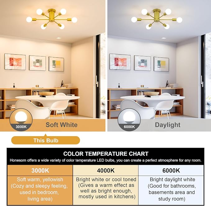 Honesorn Light Bulbs 60 Watt Equivalent - G25 Globe LED Bulbs 3000K Soft White E26 Medium Base Light Bulbs for Bathroom Vanity Mirror 5W, 500LM, Non-dimmable, 4 Pack