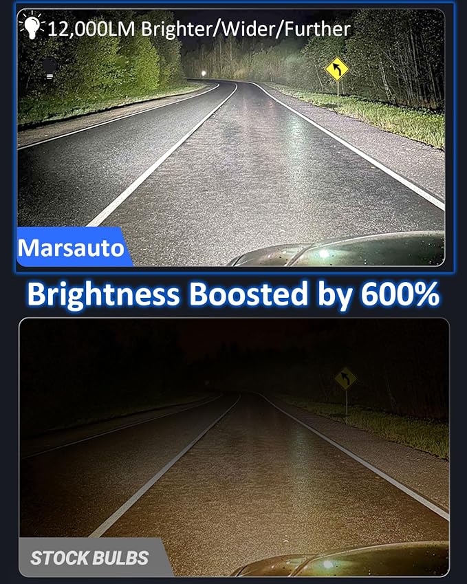 Marsauto H10 9145 LED Fog Light Bulbs 12,000LM, 1:1 Size 360° Illumination 9140 H10 Fog Lights LED, 6500K White Strong Penetration, Upgraded LED Chips 9145 9140 LED Fog Lights, Accessory Light Kits