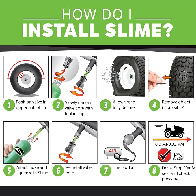 Slime 10009 Flat Tire Puncture Repair Sealant, Prevent and Repair, All Off-Highway Tubeless Tires, 32 oz Bottle