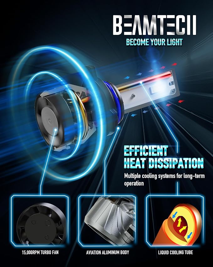 BEAMTECH 9012 Bulb, 800% Brighter High Speed Fan 6500K Xenon White, 2PCS | 9012/HIR2 Light bulbs, 50,000H Lifespan, 15,000RPM Turbo Fan, Liquid Cooling Tube, Aviation Aluminum Body
