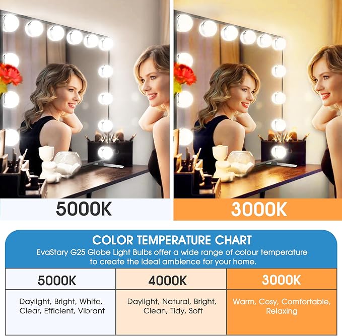 EvaStary G25 LED Globe Light Bulbs, 6W LED Vanity Bathroom Light Bulb 60W Equivalent Daylight White 5000K for Mirror Round Makeup Lights, 85-265V CRI85+ E26 Base, Non-dimmable, 4 Pack