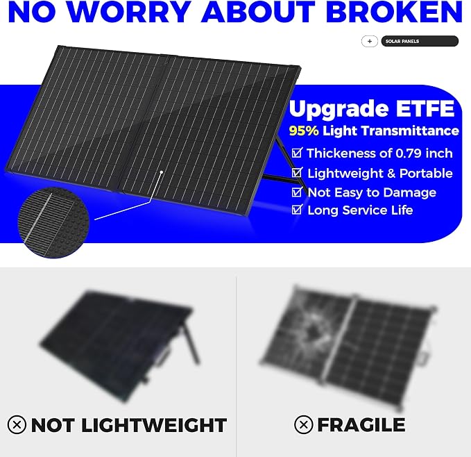 VOLTSET 100 Watt 12 Volt Portable Solar Panel with Waterproof 10A Charger Controller, Foldable 100W Solar Charger Suitcase with H-Bracket for Power Station, Car, Camping, RV, Boat and Outside