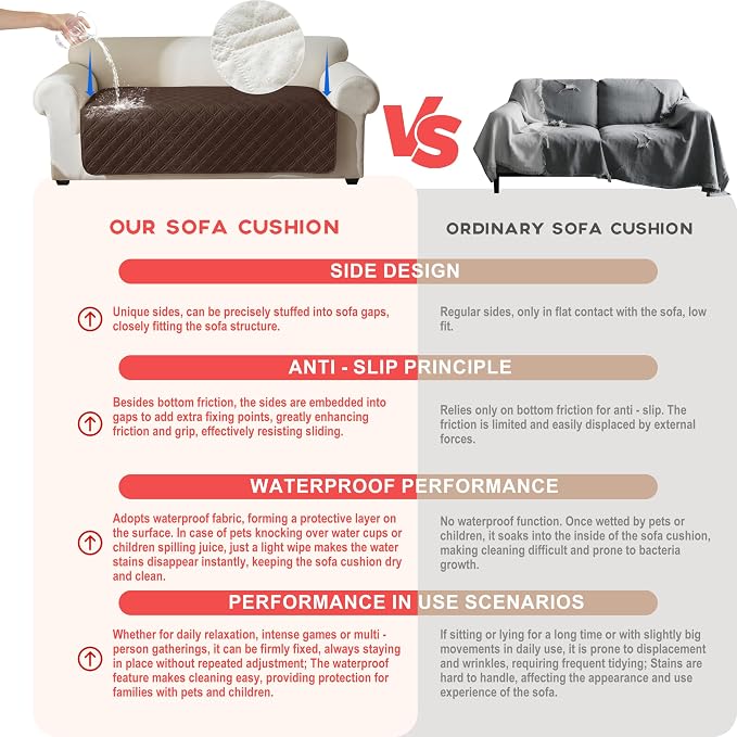 Genina Waterproof Couch Cover, Washable Anti-Slip 51 inch Loveseat Sofa Covers with 2 Cushions, Sectional Couch Covers for Pets Friendly, Sofa Slipcovers for Dogs Cats, (51inch/Chololate)