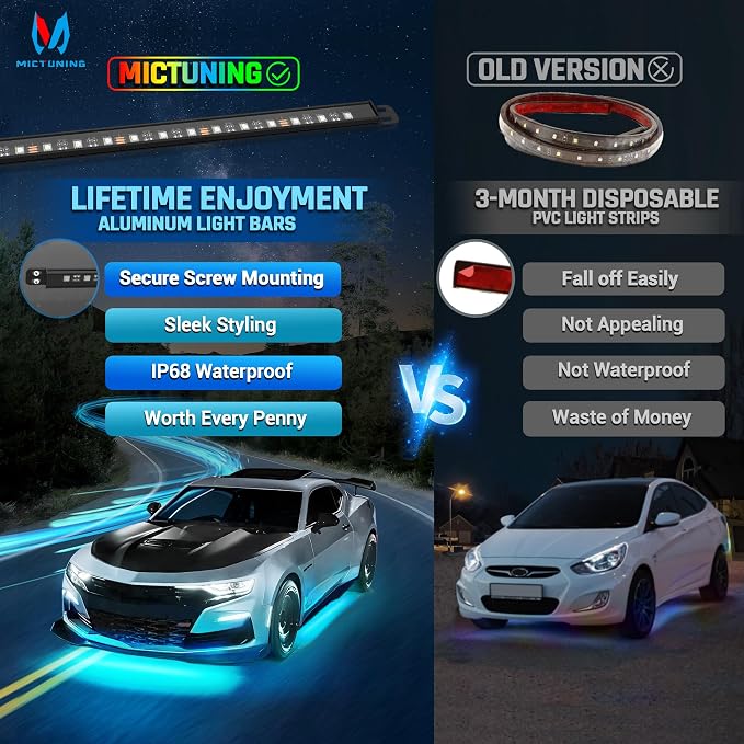 MICTUNING N8 Aluminum RGBW Car Underglow Light Kit with APP & Remote Control, Multi Mode Soundsync Neon Accent Light Bar, IP68 Waterproof,Multicolor Easter Gift
