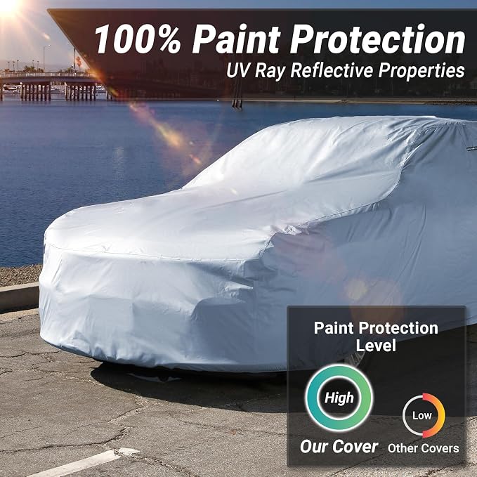 iCarCover Fits [1965-1988 Porsche 912, 914, 924] Premium Custom Car Cover Waterproof All Weather Resistant Outdoor Indoor Sun Snow Storm UV Protection Form-Fit Padded Cover with Straps
