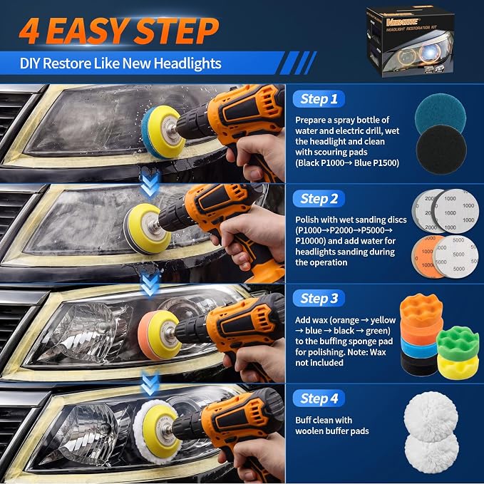 VIBRATITE 41PCS Headlight Restoration Kit, 3" Drill Sanding & Polishing Kit | Removes Cloudy Headlights, Oxidation, Yellowing and Minor Scratches, Restorer to Like-New Condition