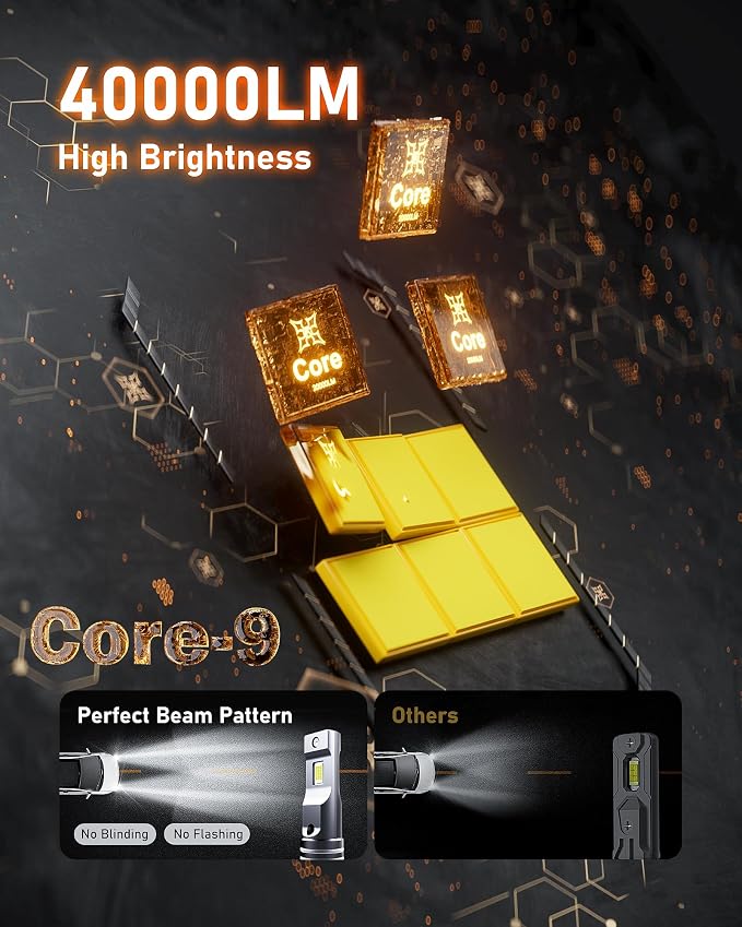 HIKARI WINGS 2026 40000LM 9007 HB5 Dual Beam LED Bulbs, 45W Upgraded Core Chips, High Lumens LED Kit, 6000k Cool White, IP68 Waterproof, Halogen Upgrade Replacement