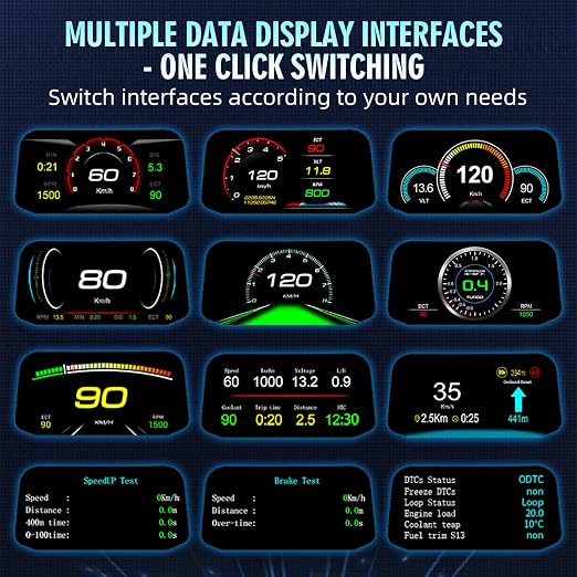 OBD2 Digital Speedometer for Car with Turn Indication, OBD2 & GPS Dual System, RPM, Water Temp, PSI, Volt, Mileage, 4 Alarm, Heads up Display HUD Projector MPH for Most 2008+ Sedan