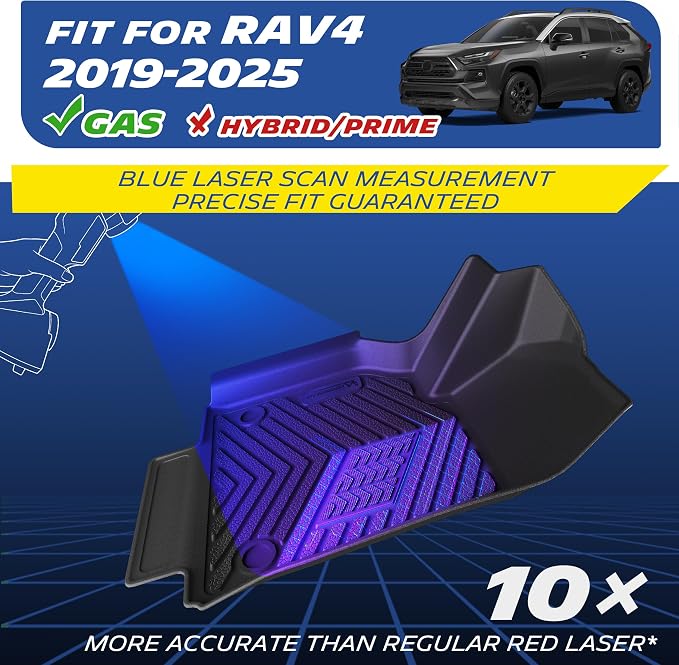 Michelin Vehicle Mats, Premier Series All-Weather TPE Custom Fit Liner for 2019-2025 Toyota RAV4 Gas Floor Mats (3 Piece)
