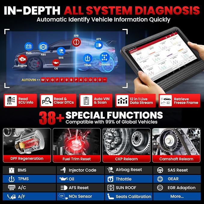LAUNCH X431 PRO V 5.0,2026 New Gen. OEM Bluetooth Bidirectional Scan Tool w/Canfd Doip,Same as Pro3s+ 5.0,Online Code & 38+ Reset for All Cars,2 Yrs Free Update