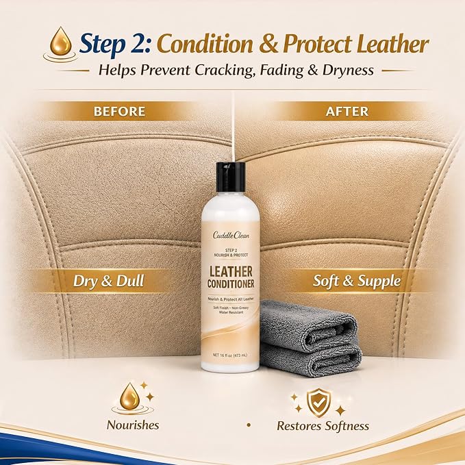 Leather Cleaner and Conditioner Kit (2×16oz) – 2-Step Leather Care System | Deep Clean & Nourish, Non-Greasy, Safe for Car Seats, Couches, Shoes & Furniture, and more