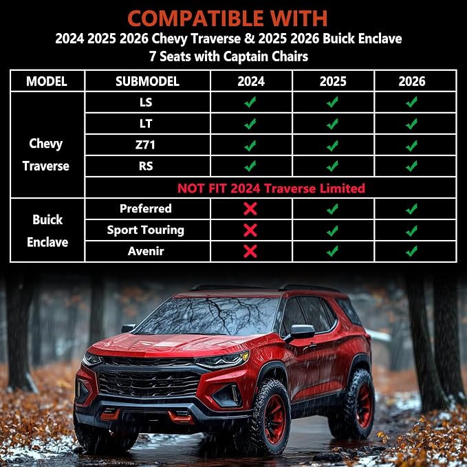 KARPAL Floor Mats for 2024 2025 2026 Chevy Traverse & GMC Acadia & 2025 2026 Buick Enclave 7 Seats Captain Chairs, All-Weather TPE Custom Fit Floor Liners Car Accessories