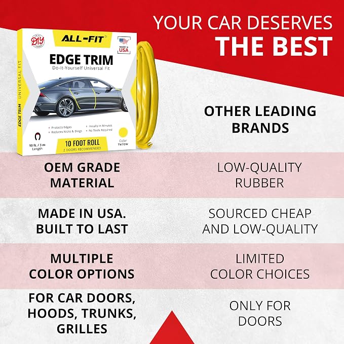 All-Fit Automotive Car Door Edge Protector – Universal DIY Edge Trim to Prevent Scratches & Dings – Flexible Adhesive Molding Trim for Cars, Trucks & SUVs (10 Ft - Yellow)