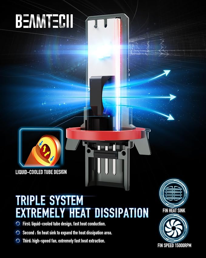 BEAMTECH H13/9008 Bulbs, G-XPower Chips 500% Brighter Fog Light, 2 Bulbs | 6500K Xenon White Light Plug and Play