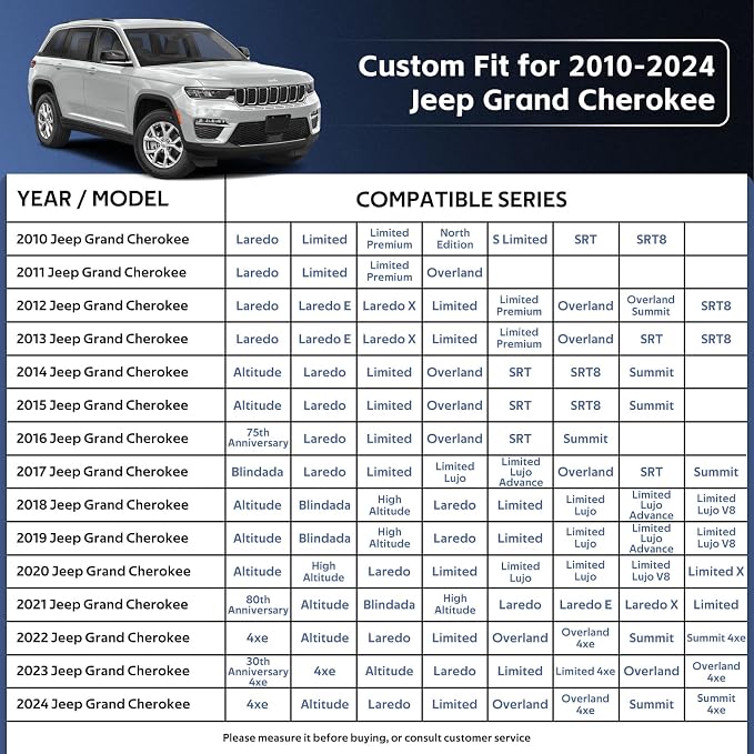 10 Layers SUV Car Cover Custom Fit for Jeep Grand Cherokee (2010-2026) Waterproof All Weather for Automobiles, Outdoor Full Cover Sun UV Rain Protection with Cotton.Black