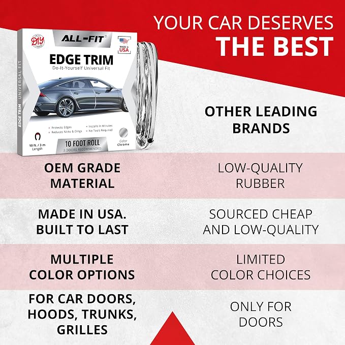 All-Fit Automotive Car Door Edge Protector – Universal DIY Edge Trim to Prevent Scratches & Dings – Flexible Adhesive Molding Trim for Cars, Trucks & SUVs (10 Ft - Chrome)