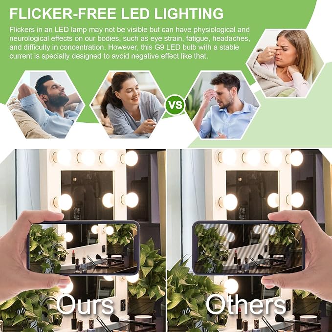 12-Pack G25 LED Globe Light Bulbs for Bathroom 4000K Daylight, E26 Base Vanity Light Bulbs 60W Incandescent Equivalent, 5W Round Light Bulb, 500LM, CRI 85+, Non-dimmable