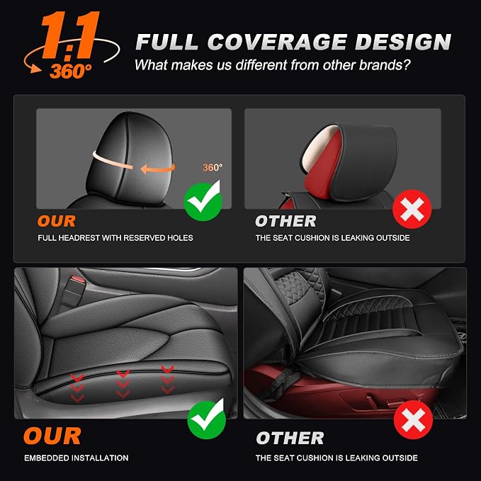 AOMSAZTO Seat Covers for Toyota Highlander 2020-2026 Full Set 3 Row 8 Seats | Custom Fit for Highlander W/Second Row 40/60 Split, Full Coverage Faux Leather Car Seat Protector Compatible Airbag Deep Gray