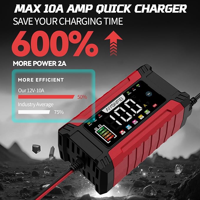 12V 10-Amp Battery Charger, 9 Stage Smart Trickle Charger Maintainer Red | Battery Desulfator, Memory Function, LED Screen, Temperature Compensation, for Car Truck Motorcycle Boat LiFePO4 Lead Acid